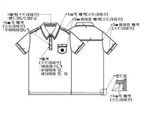 그림입니다.