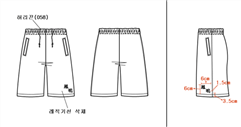 그림입니다.