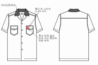 그림입니다.