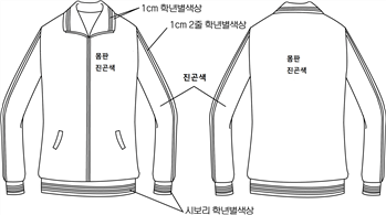 그림입니다.