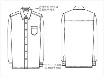 그림입니다.