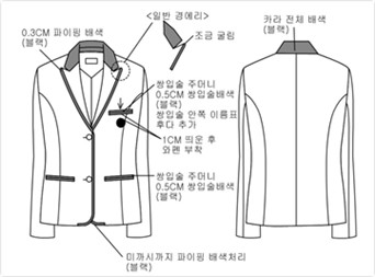 그림입니다.