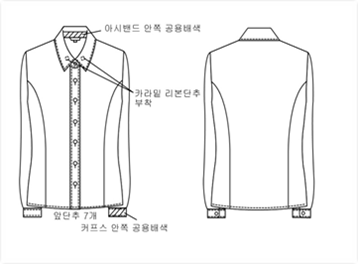 그림입니다.