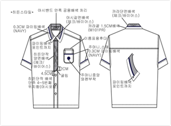 그림입니다.