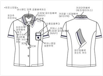 그림입니다.