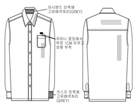 그림입니다.