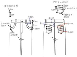 그림입니다.