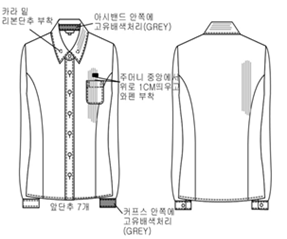 그림입니다.