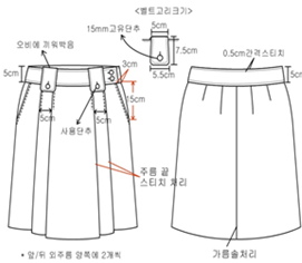 그림입니다.