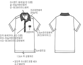 그림입니다.