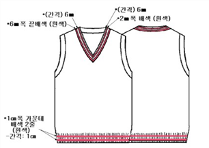 그림입니다.