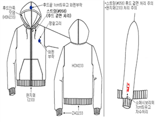 그림입니다.
