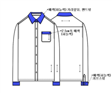 그림입니다.