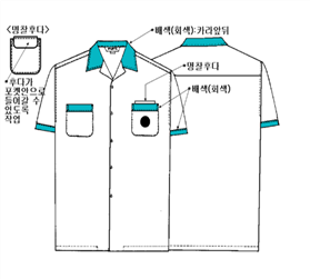 그림입니다.