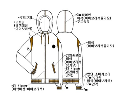 그림입니다.