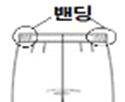 그림입니다.