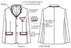 그림입니다.