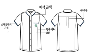 그림입니다.