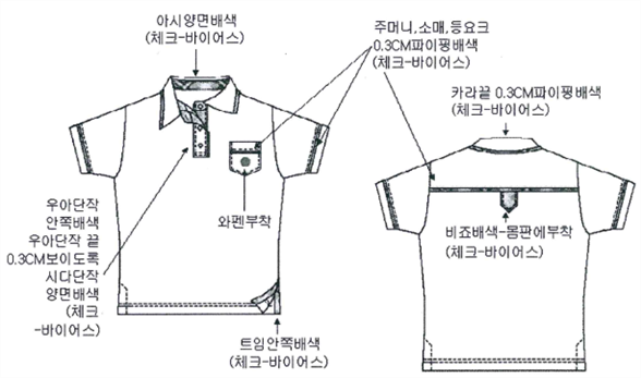 그림입니다.