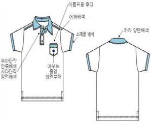 그림입니다.