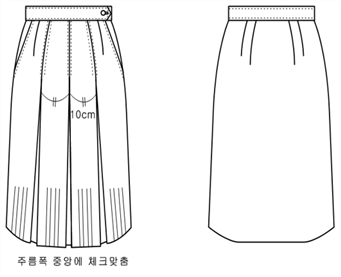그림입니다.