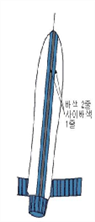 그림입니다.