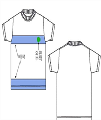 그림입니다.