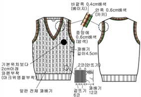 그림입니다.