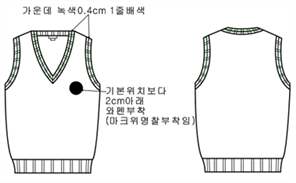 그림입니다.