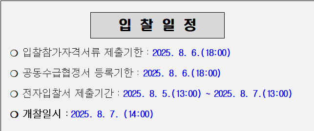 사각형입니다.