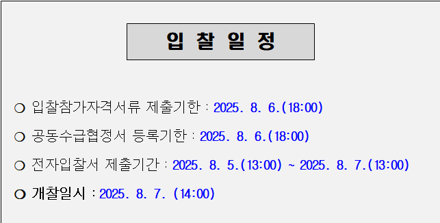 사각형입니다.