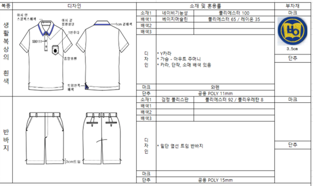 그림입니다.