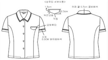 그림입니다.