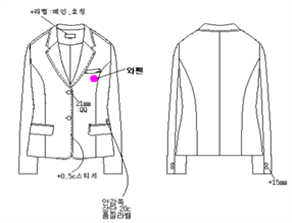 그림입니다.