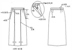 그림입니다.