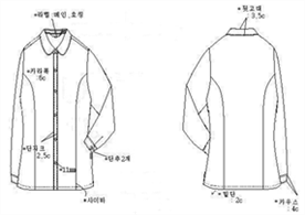 그림입니다.