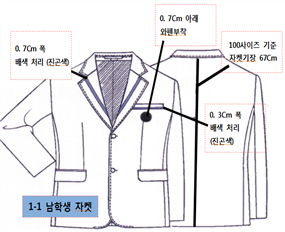 그림입니다.