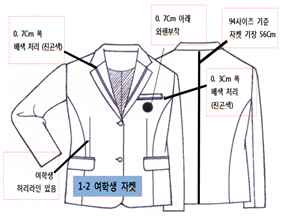 그림입니다.