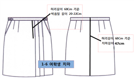 그림입니다.