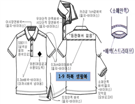 그림입니다.