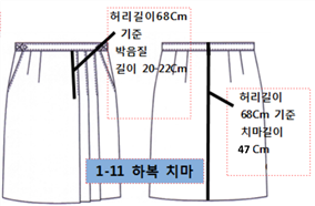 그림입니다.