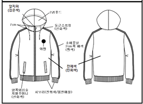 그림입니다.