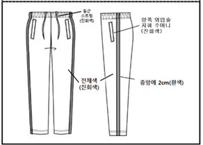 그림입니다.