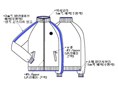 그림입니다.