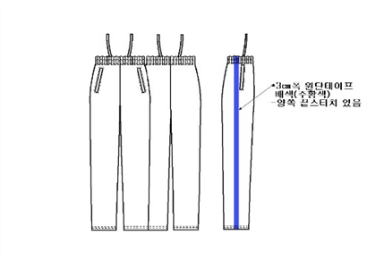 그림입니다.