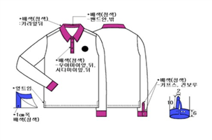 그림입니다.