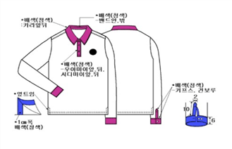 그림입니다.