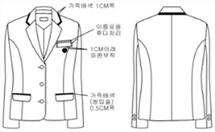 그림입니다.