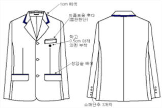그림입니다.