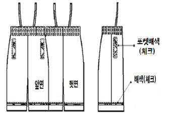 그림입니다.
